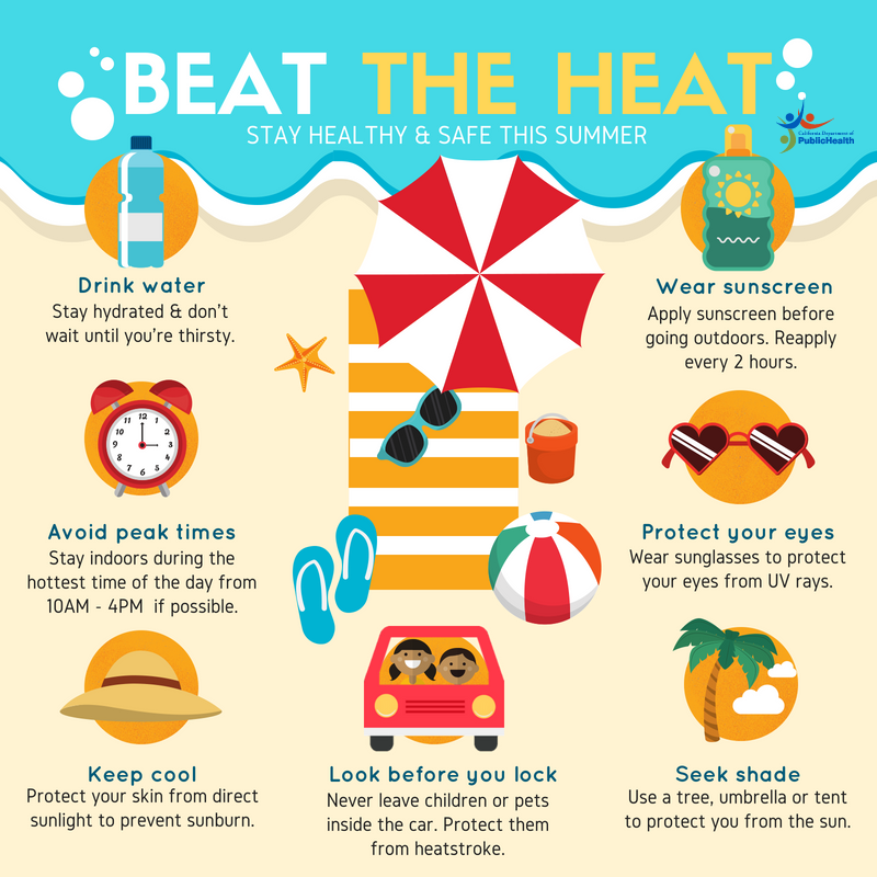 5 Florida Summer Dangers & How To Minimize Your & Your Family's
