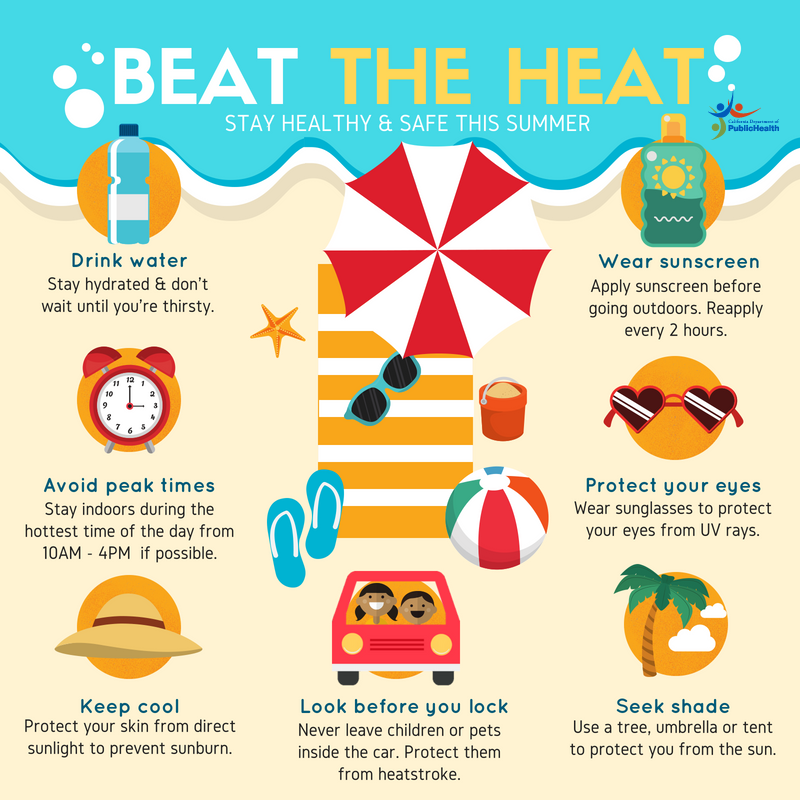 Beat The Heat Rebates