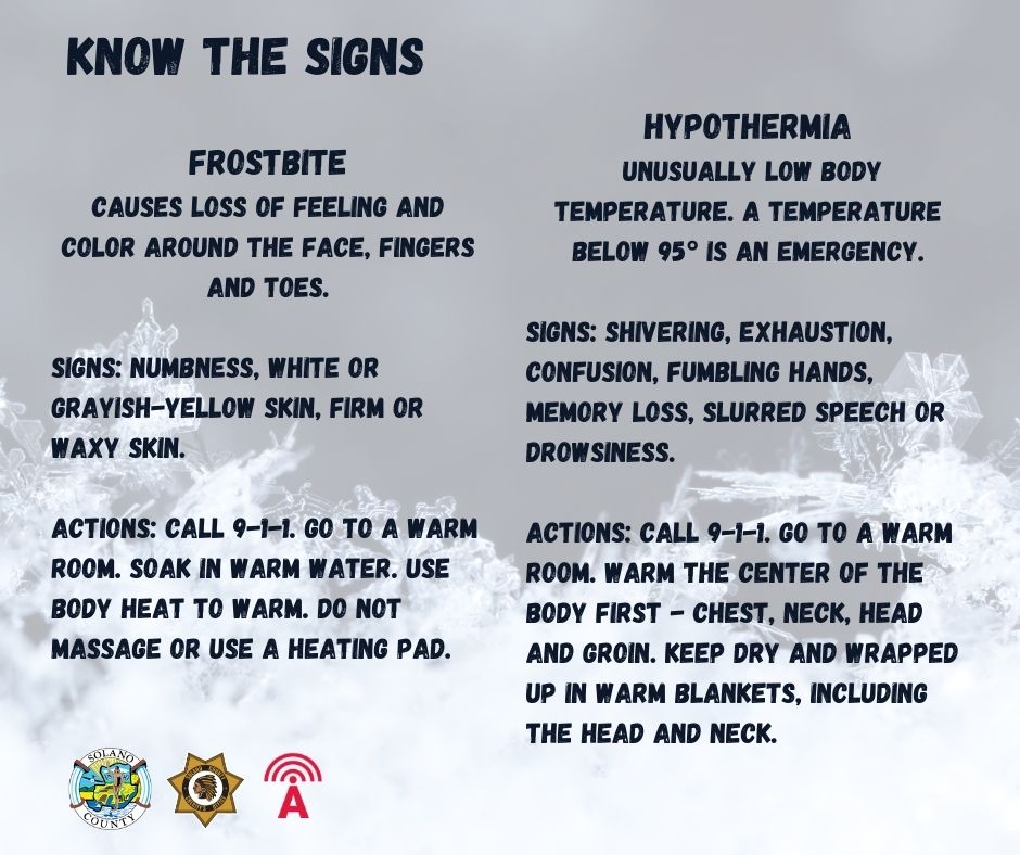 Know the Signs