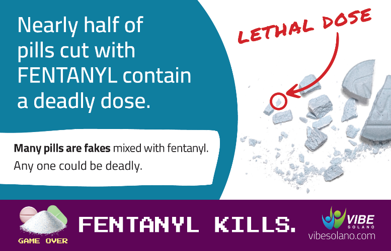 Fentanyl Epidemic - National Crime Prevention Council